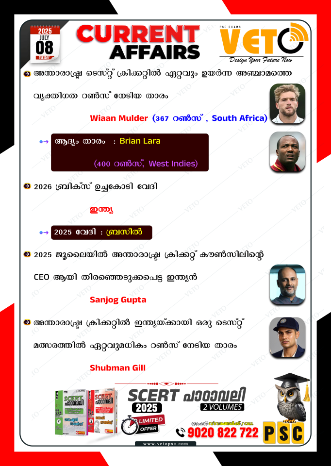 CURRENT AFFAIRS